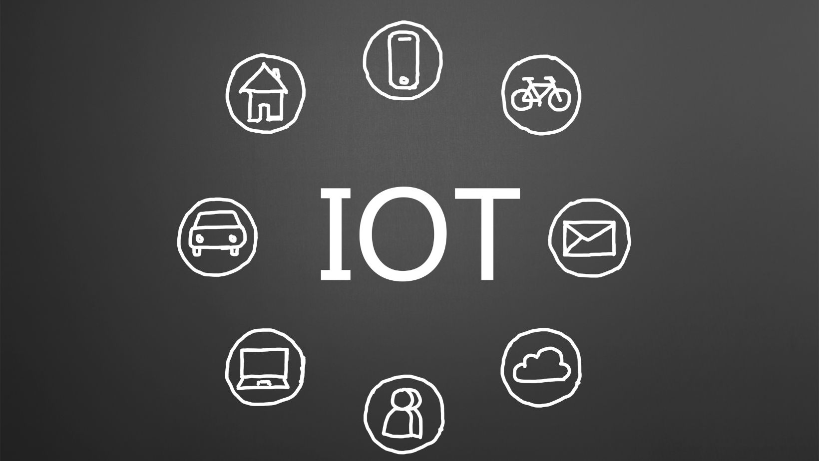 Internet of Things Development Services